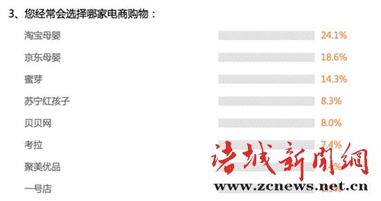 母婴店假货,母婴育儿打假