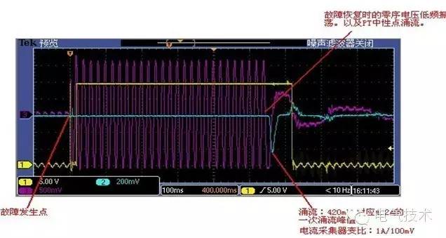 电压互感器绝缘检测工作原理,电压互感器的检修论文