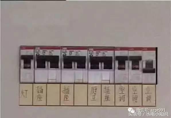 装修电路布线图用什么软件,商铺装修电路怎么布线