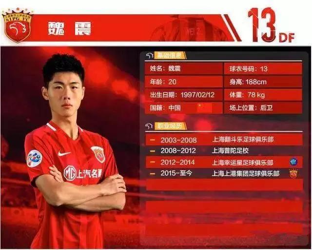 全运会足球赛程u20所有赛程,全运会足球u20上海