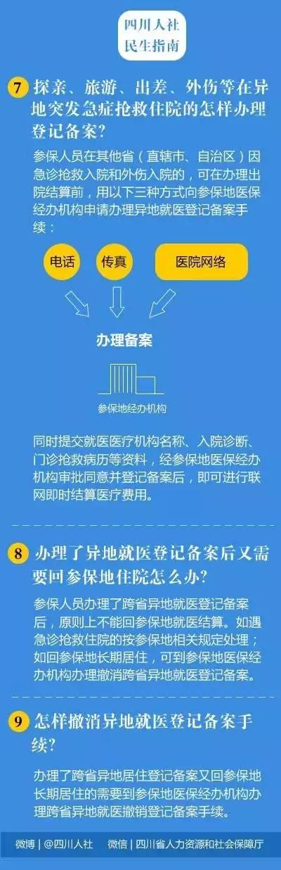江苏省异地就医267家医院名单,四川省内异地就医需要医疗备案吗