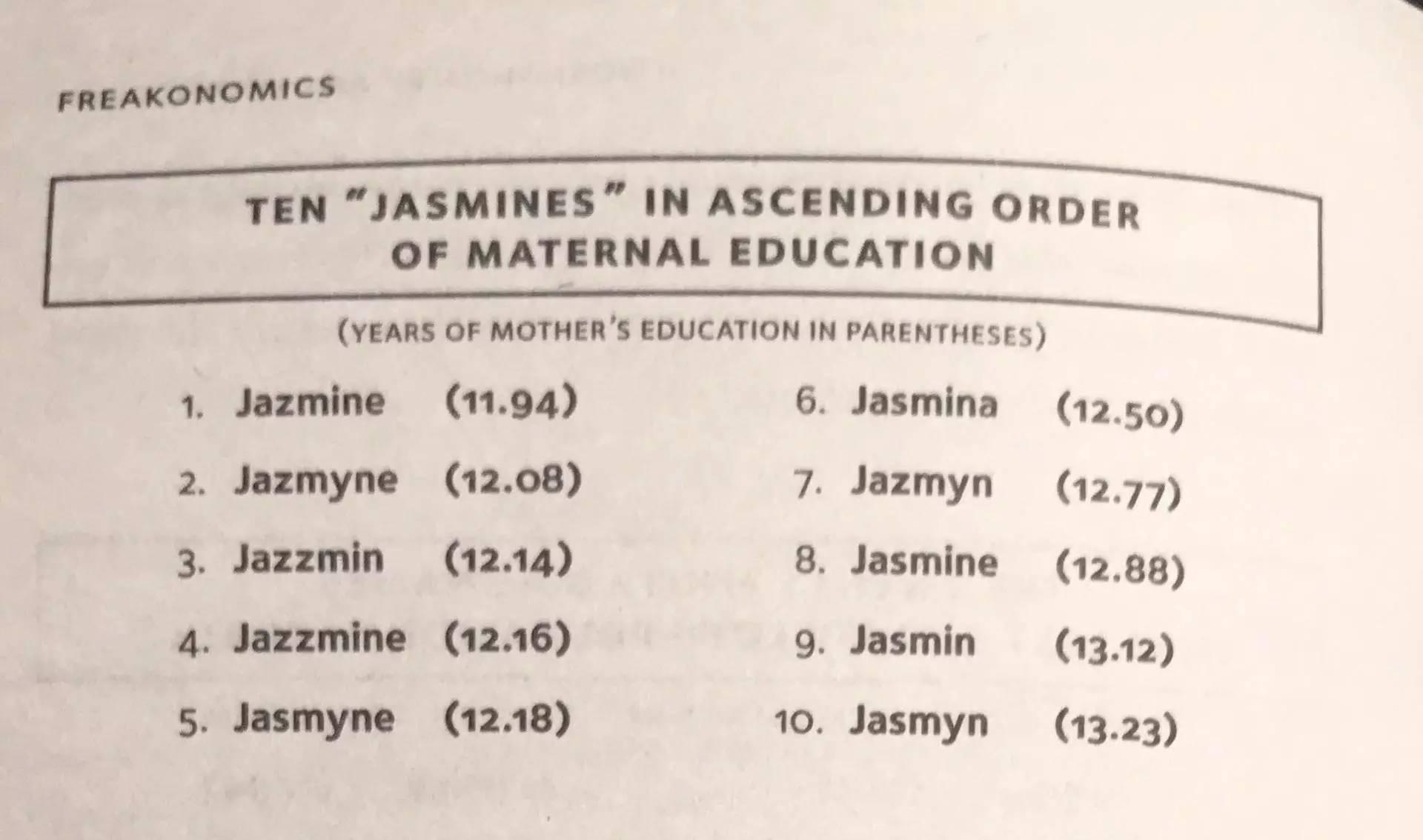 中国人经常弄错的日语,中国人容易发错的单词