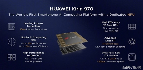 荣耀v9国际版,荣耀v9能更新安卓9吗