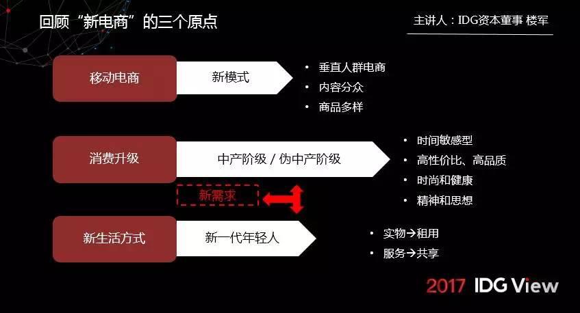 衣二三共享衣橱的营销定位,阿里的共享衣橱