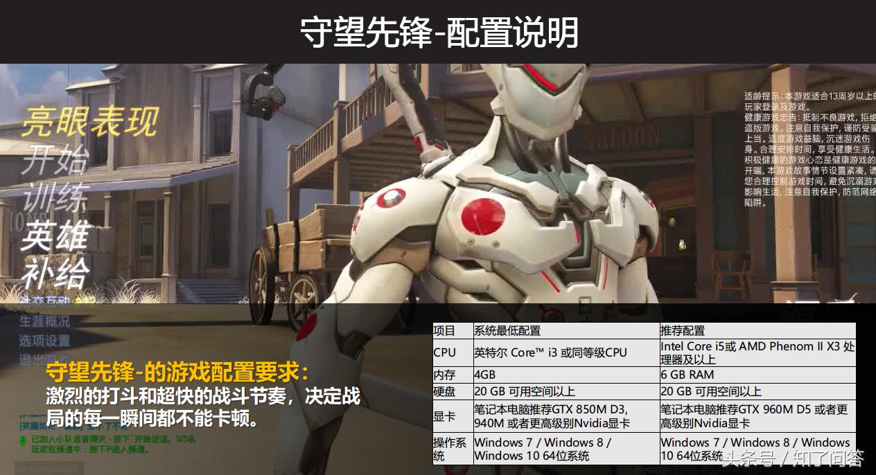 打游戏到底需要什么配置的笔记本？小编冒死为你整理好了配置清单