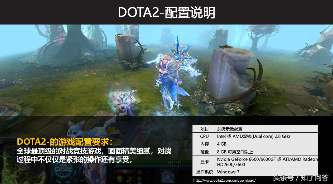 打游戏到底需要什么配置的笔记本？小编冒死为你整理好了配置清单