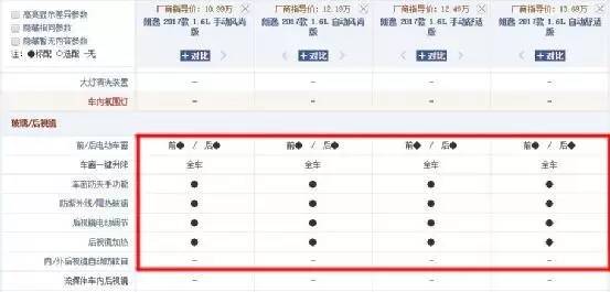 朗逸买的人为啥那么多,为什么朗逸都说不好但买的人却多