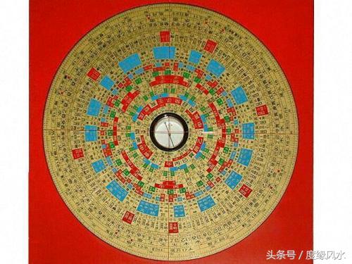 风水学入门知识图解大全集,入门风水十大基础知识