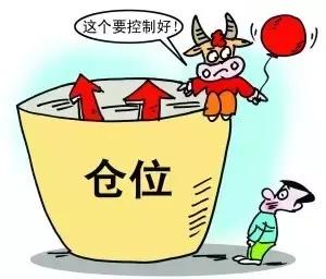 黄金短线交易的14堂精品课,黄金期货短线交易