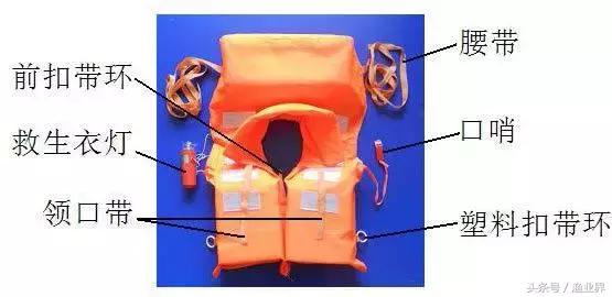 在海上遇到危险怎么办,在海上遇到的危险及如何应对