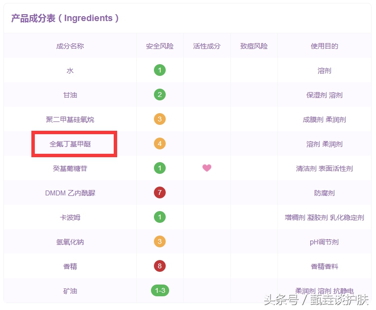 活氧净透泡泡面膜有什么效果,活氧泡泡面膜