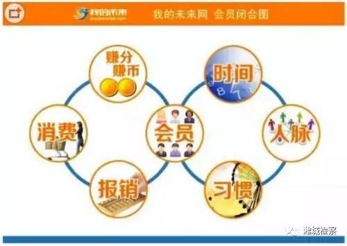 世上没有免费的午餐吗,世上没有免费的午餐出自哪里