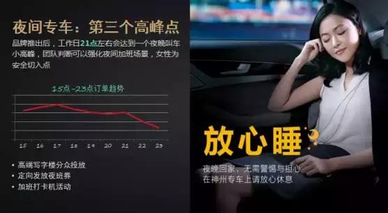 神州专车杨飞个人资料,神州专车杨飞简历