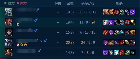 英雄联盟奇葩玩法好玩的,英雄联盟意想不到出装