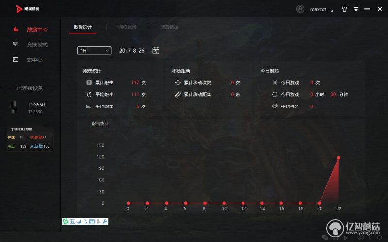 魔兽人皇技能,魔兽人皇快攻流