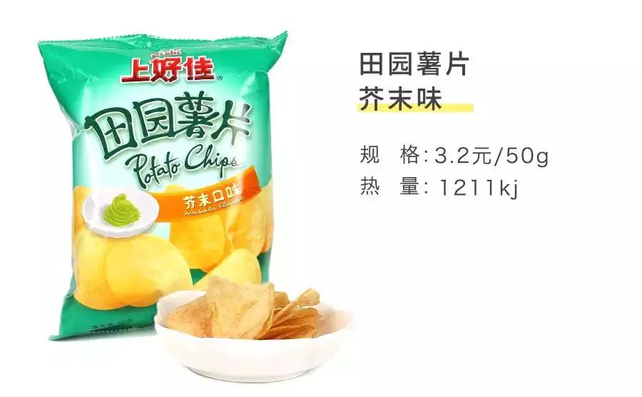 上好佳品牌排行榜,上好佳新款