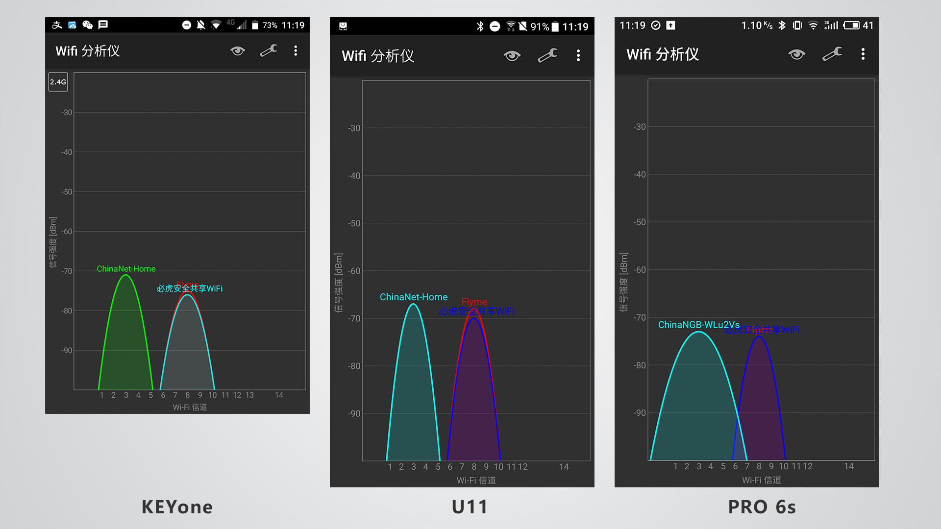 黑莓keyone亲测感受,黑莓KEYONE精英版怎么样