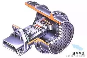 发动机工作原理动图讲解,汽车机械原理动图大全12缸发动机