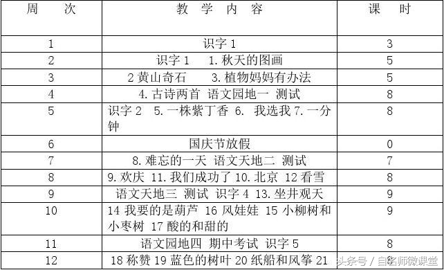 2023年秋季部编版教材语文,2017年部编版新版人教版二年级