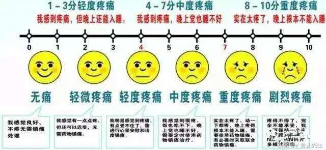 国外分娩阵痛宫缩剧烈,国外孕妇分娩阵痛难忍