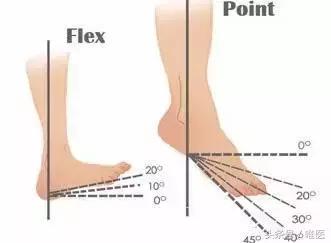 小腿感觉越来越小是什么原因,小腿一只大一只小是怎么回事