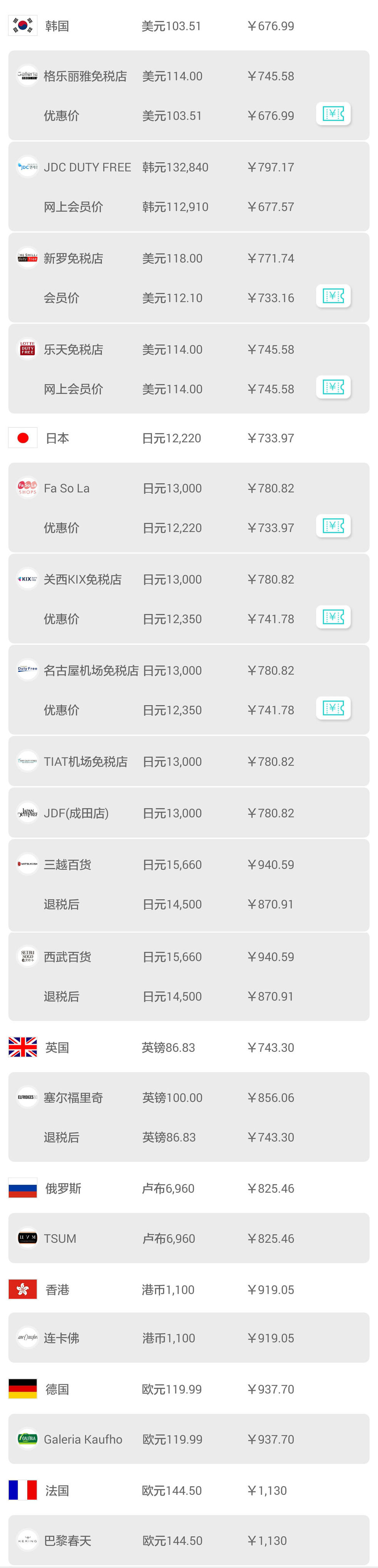 韩国购物省钱攻略,在韩国购物什么最划算