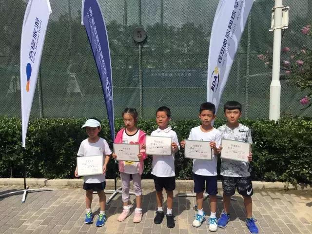 2017BDA青少年系列积分赛第三站完美落幕！