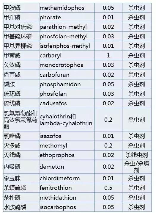 没有“替死羊”，谁能告诉我们该怎么办