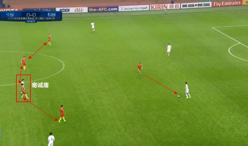 十二强赛韩国队,韩国男足2018十二强名单