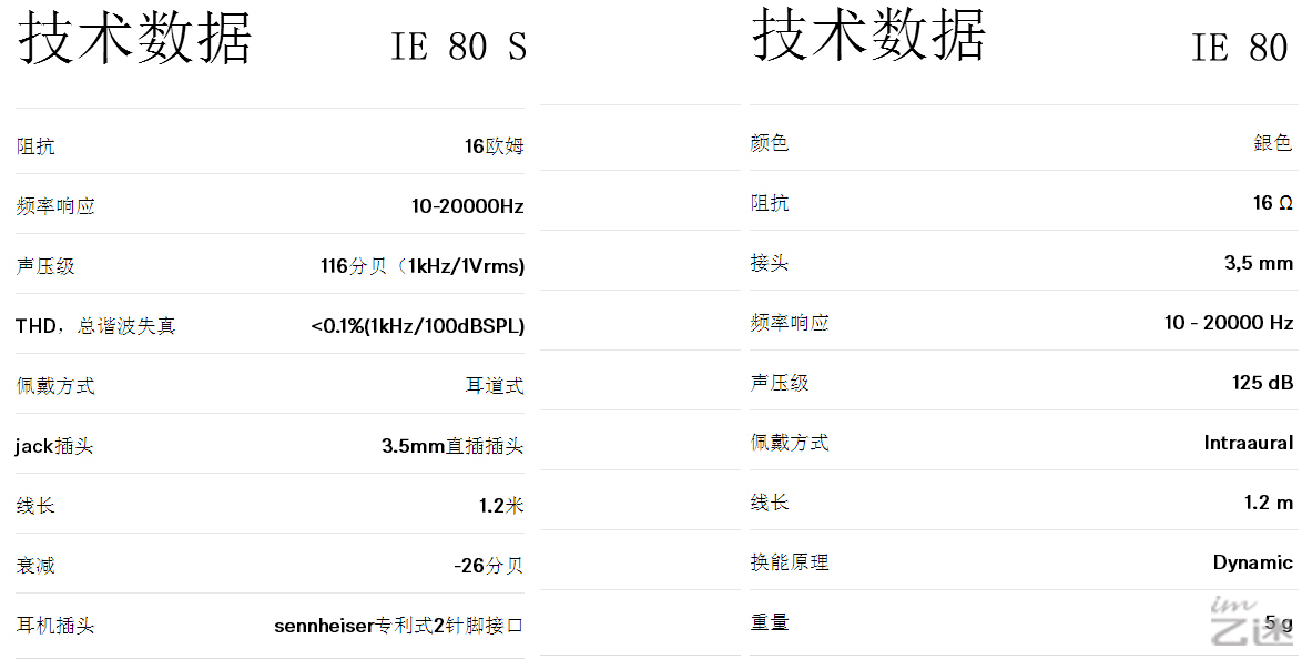 跟风学苹果，森海塞尔公布IE80升级版——IE80S