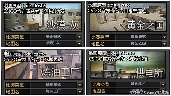 逆战当初为什么能超越cf,是不是一直被模仿从未被超越