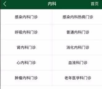 北京看病到底能不能挂上号,去北京看病挂不上号码