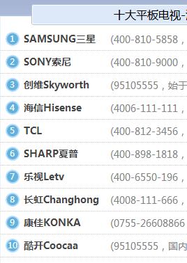 国产电视小米排前十名,小米电视销量排行榜前十名