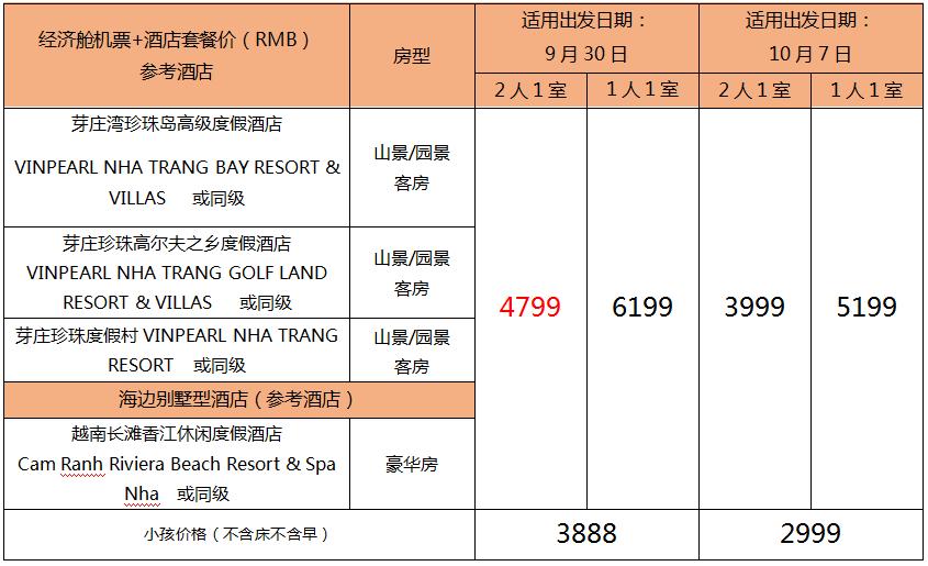 尊享芽庄珍珠岛8日游,999元芽庄自由行