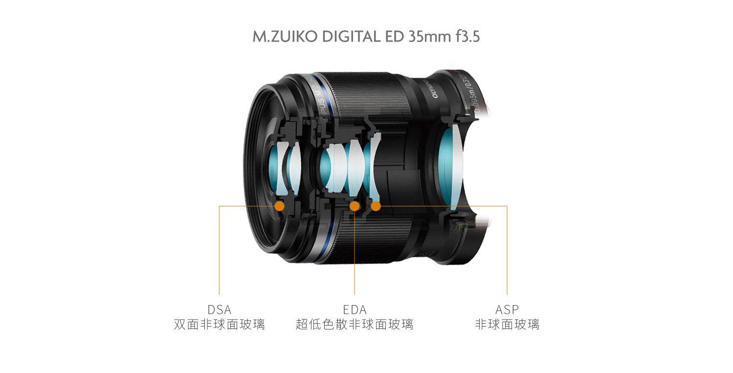 奥林巴斯微距镜头,奥林巴斯40-150可以拍微距吗