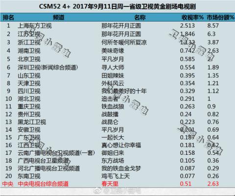 贾乃亮李小璐吻戏视频完整,贾乃亮李小璐拥抱视频