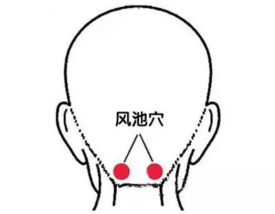 人体上千个穴位你只需要知道这10个，防病养生又长寿