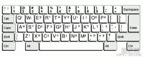 笔记本电脑全选快捷键ctrl加什么,你不知道的电脑快捷键大全完整版