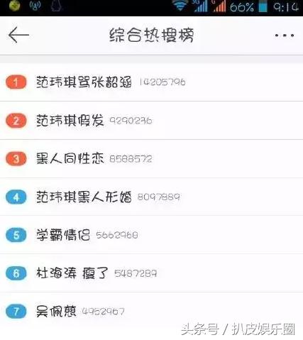 圈内人爆料范玮琪黑历史,范玮琪爆料遭炮轰