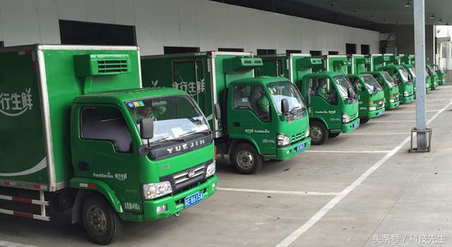 食行生鲜供货模式,食行生鲜运营模式