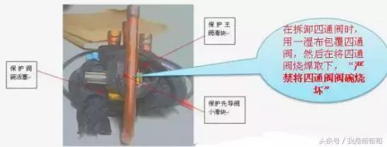 空调器除霜四通阀处于什么状态,怎么确定空调四通阀是好还是坏
