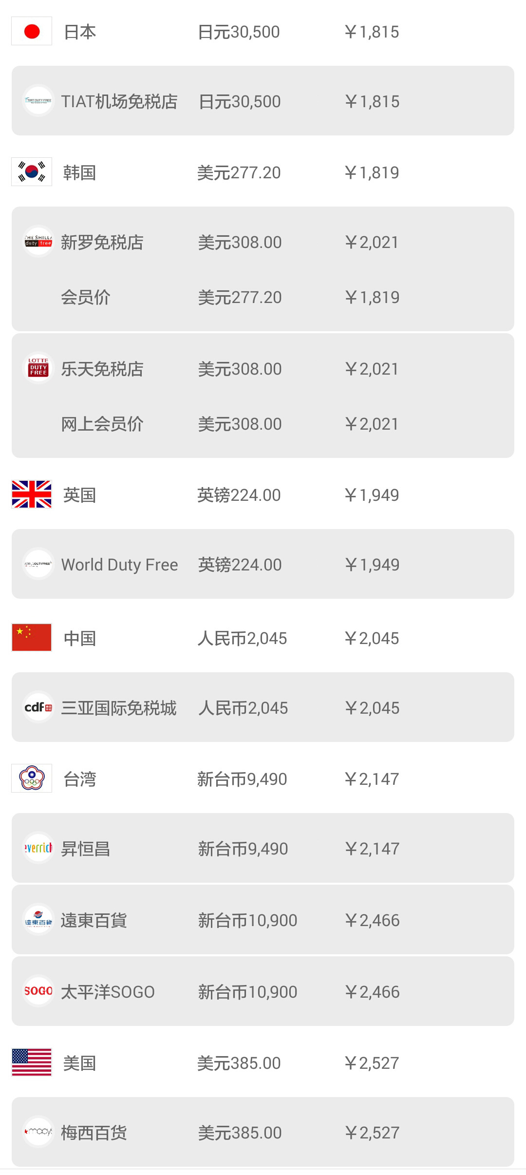 日本机场购物必买攻略,日本机场免税店购物全攻略lv