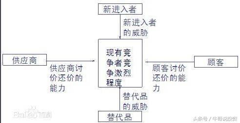 9:26选股方法,9.20怎么选股