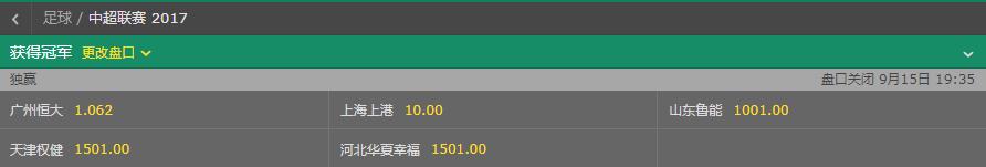 中超冠军板上钉钉？广州恒大请看五大逆转惨剧