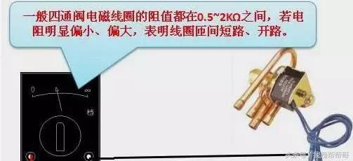 空调器除霜四通阀处于什么状态,怎么确定空调四通阀是好还是坏