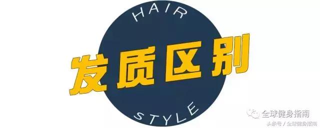 2017健身型男发型攻略，让荷尔蒙彻底爆发！