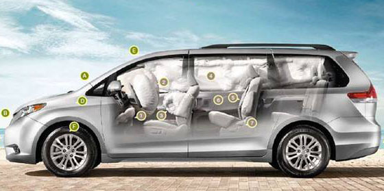 塞纳为何是神车,塞纳在众多mpv里的优势