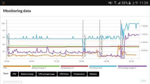 三星galaxys22ultra评测,三星galaxys7测评视频