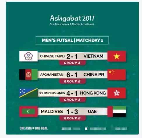 中国男足亚洲无对手比赛,中国男足5比0横扫泰国男足