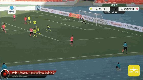 齐齐哈尔赛区十强,齐齐哈尔八强